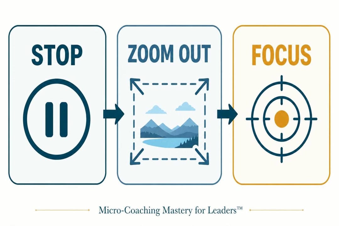 cognitive fast shift in a micro coaching technique