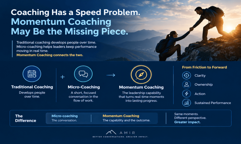 Momentum Coaching is micro-coaching